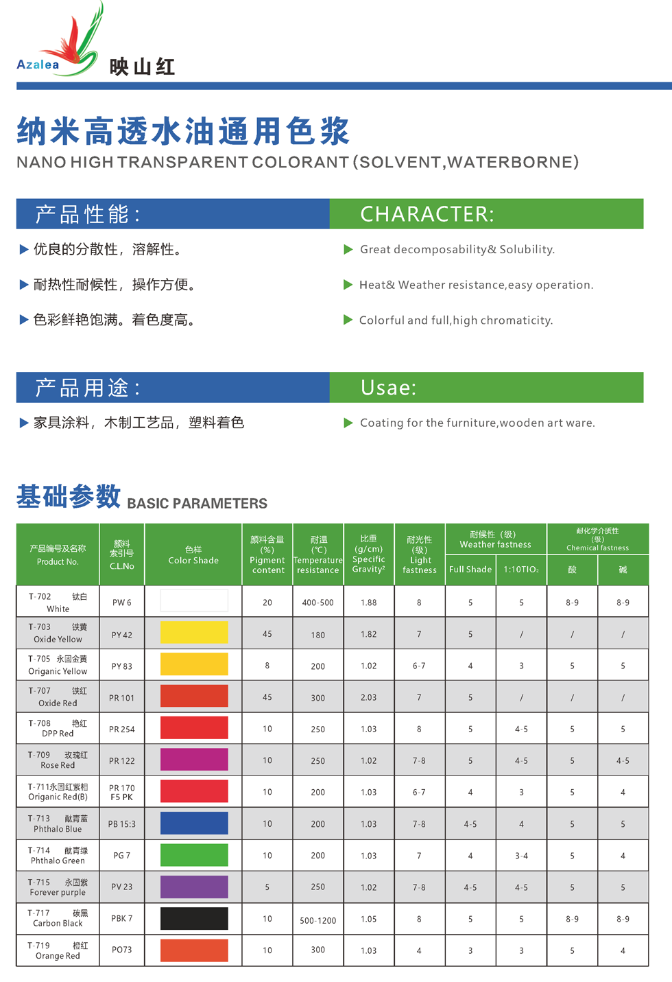 納米高透水油通用色漿.png